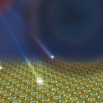 New camera can detect single photons of light at record speeds