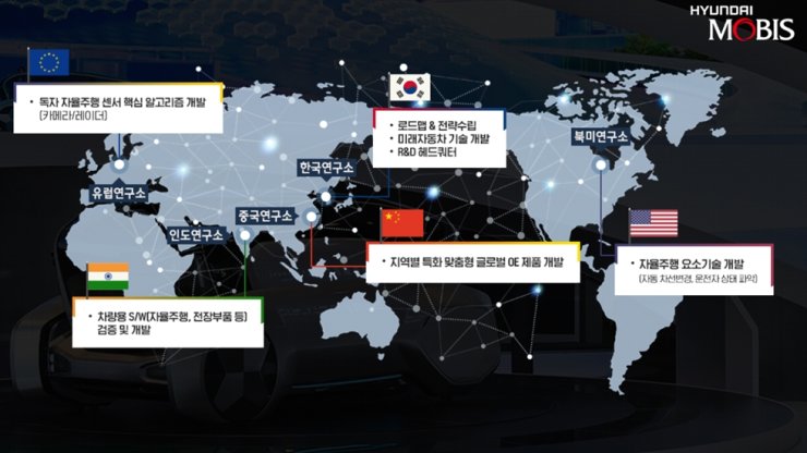 Hyundai Mobis expands Indian technical center