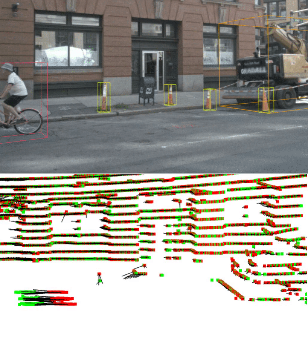 New method makes more data available for training self-driving cars