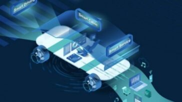 Desay SV Automotive a step closer towards Level 4 AV player