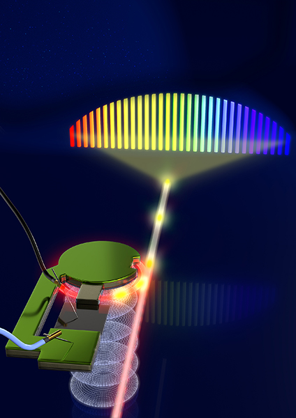 Light shaken and stirred to help autonomous vehicles better scan for nearby fast-moving objects