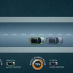 Tata's JLR developing anti-nausea software for AVs