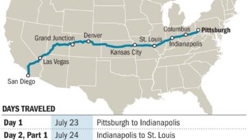 When self-driving tech was in its infancy, a road trip by 2 CMU researchers paved the way