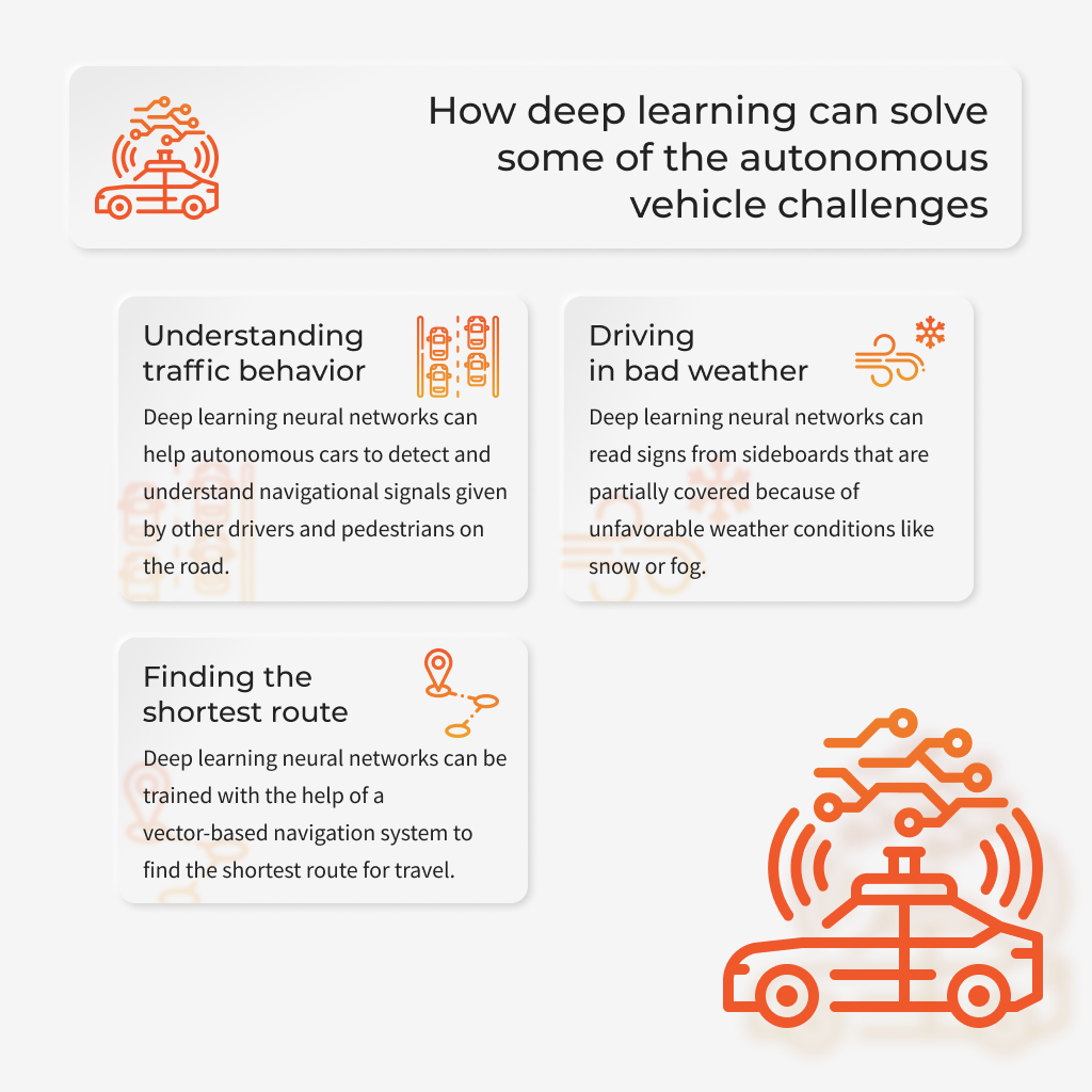Will Deep Learning Shift Autonomous Vehicles to the Top Gear?