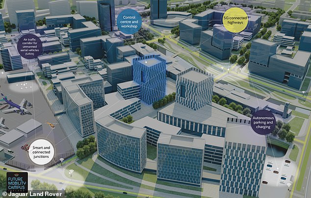Jaguar Land Rover to build a 'smart city hub' in Ireland where it can test autonomous cars next year