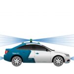 ‘The brain of a self-driving car learns just like a child’
