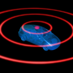 Solid-State Sensor for ADAS, Autonomous Driving Targets $500 Price Point