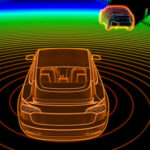 dSPACE and LeddarTech unite to develop LiDAR for self-driving cars