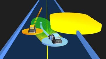 LUCIDGames: A technique to plan adaptive trajectories for autonomous vehicles