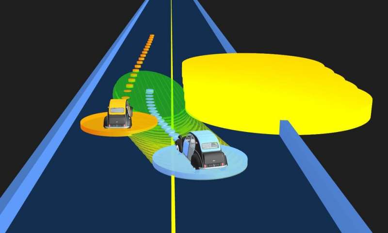 LUCIDGames: A technique to plan adaptive trajectories for autonomous vehicles