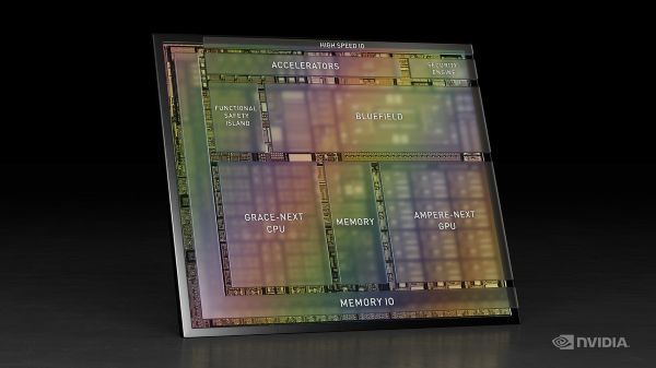 Analyzing Nvidia’s Automotive Announcements at GTC 2021