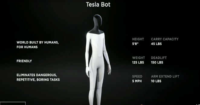Musk Shows Self-Driving Progress, Humanoid Robot at Tesla AI Day