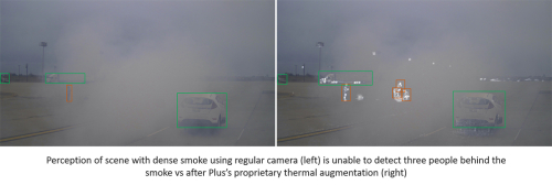 Plus starts development with Teledyne FLIR to test thermal cameras for autonomous trucks