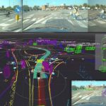 Ambarella Targets AV Domain Controllers with Next-Gen AI Engine
