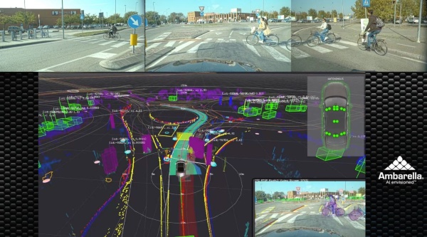 Ambarella Targets AV Domain Controllers with Next-Gen AI Engine