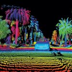 Why Photonic Lidar is the Next Step for Autonomous Navigation in Automotive