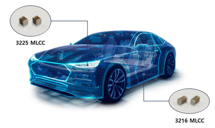 Samsung Electro-Mechanics to supply hybrid camera lenses to Hyundai